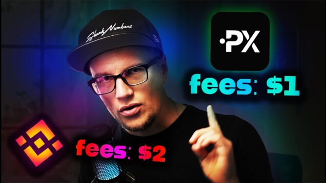 Mastering PrimeXBT Spot Trading Strategies for Success