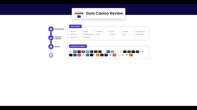 Embrace the Thrill at Guts Casino