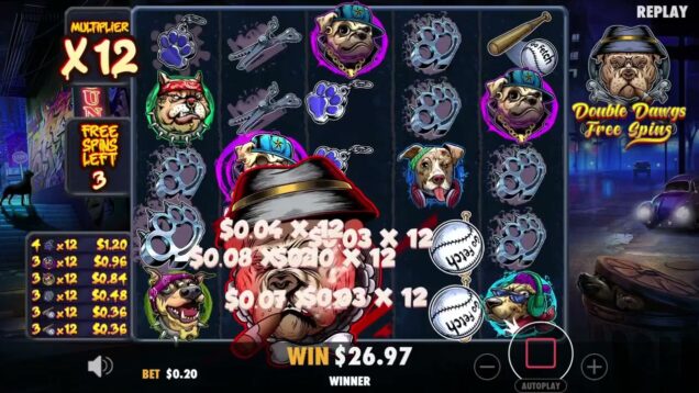 Αποκάλυψη της Νίκης στον Κόσμο του Amunra Casino